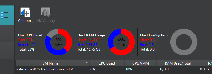 VM resource screen in Oracle VirtualBox